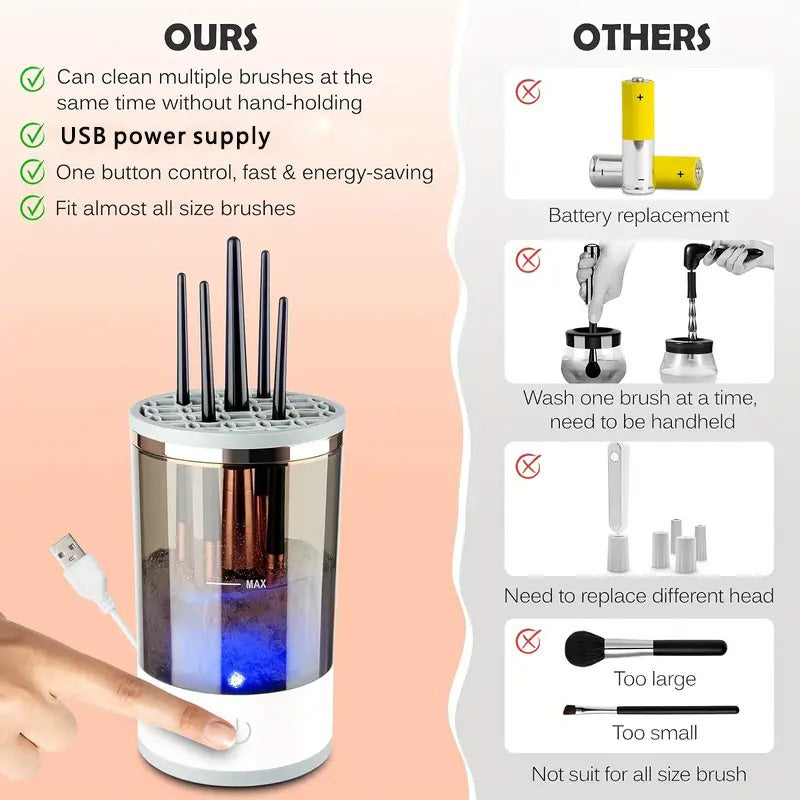 Automatic Makeup Brush Cleaner – USB, Fast & Deep Clean in Seconds