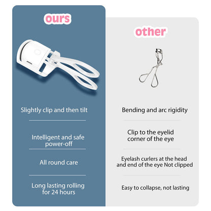 Second Heated Eyelash Curler - Instant, All-Day Salon Curls